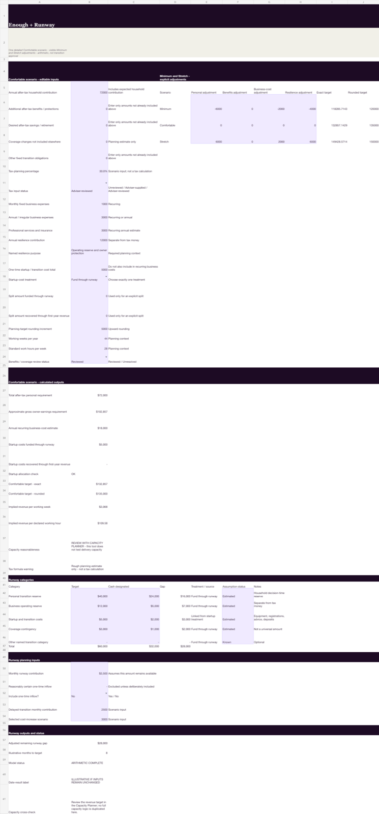 Enough and Runway worksheet in The Freedom-Sized Business calculator